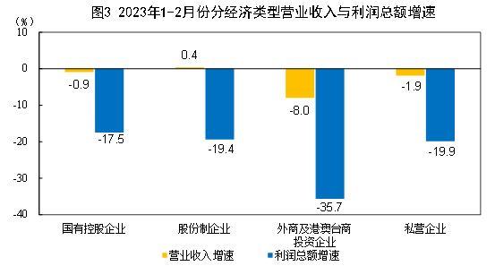 人才服务中心上下班时间