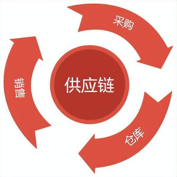 人才服务一卡通信息系统